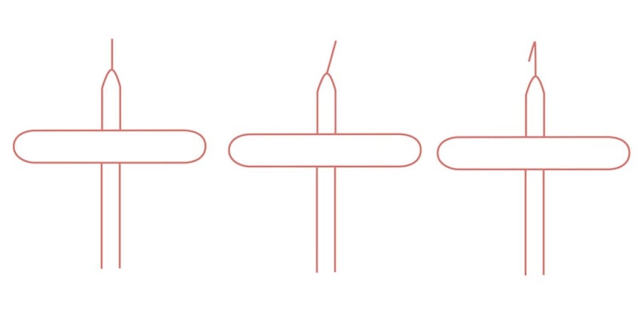 Tool Tuesday: Spindles! Image