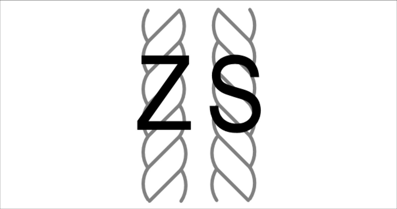 Twist Direction: S vs. Z Twist Primary Image