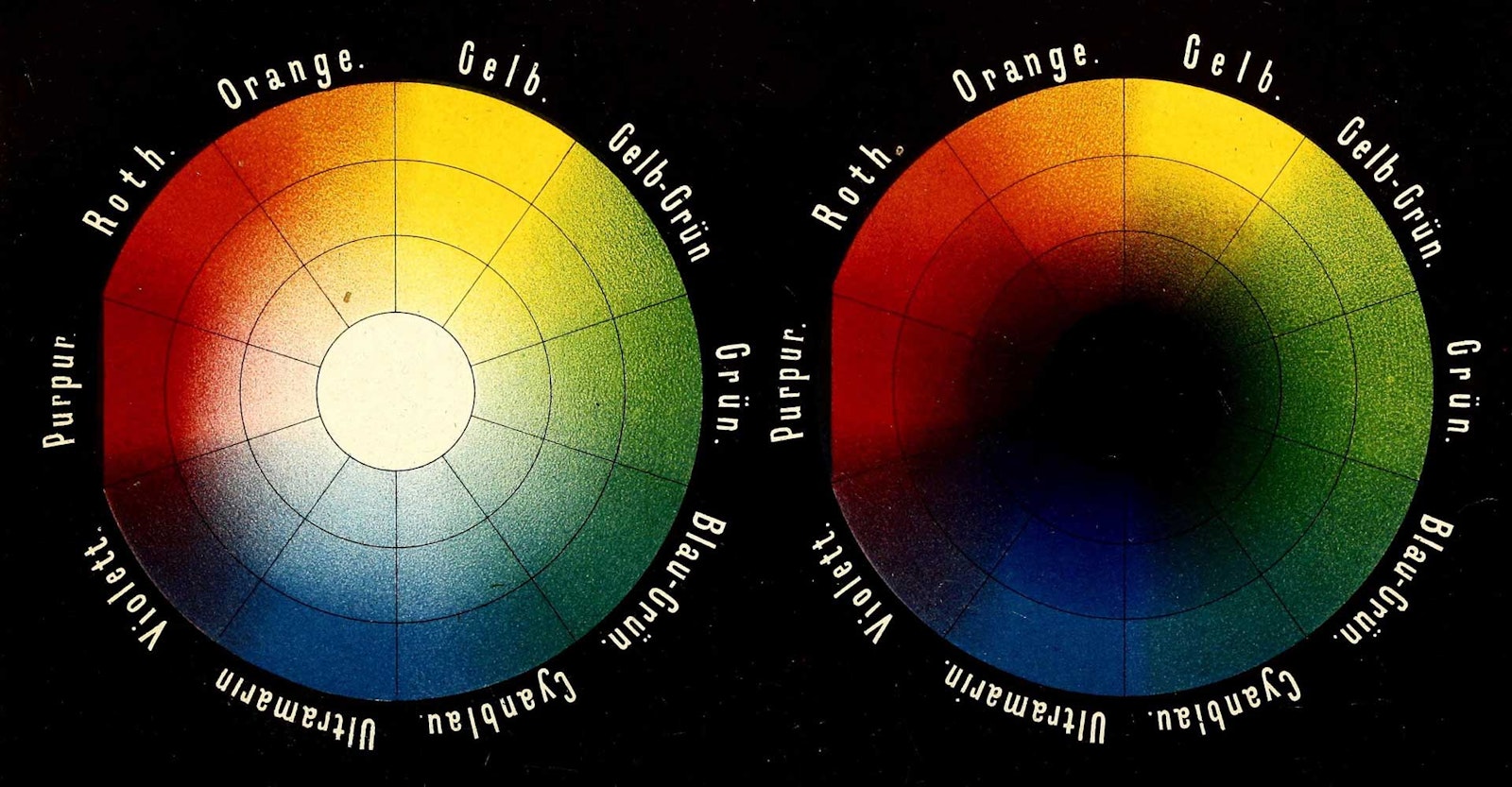 Color Blending on the Drumcarder: Mixing Monochrome Primary Image