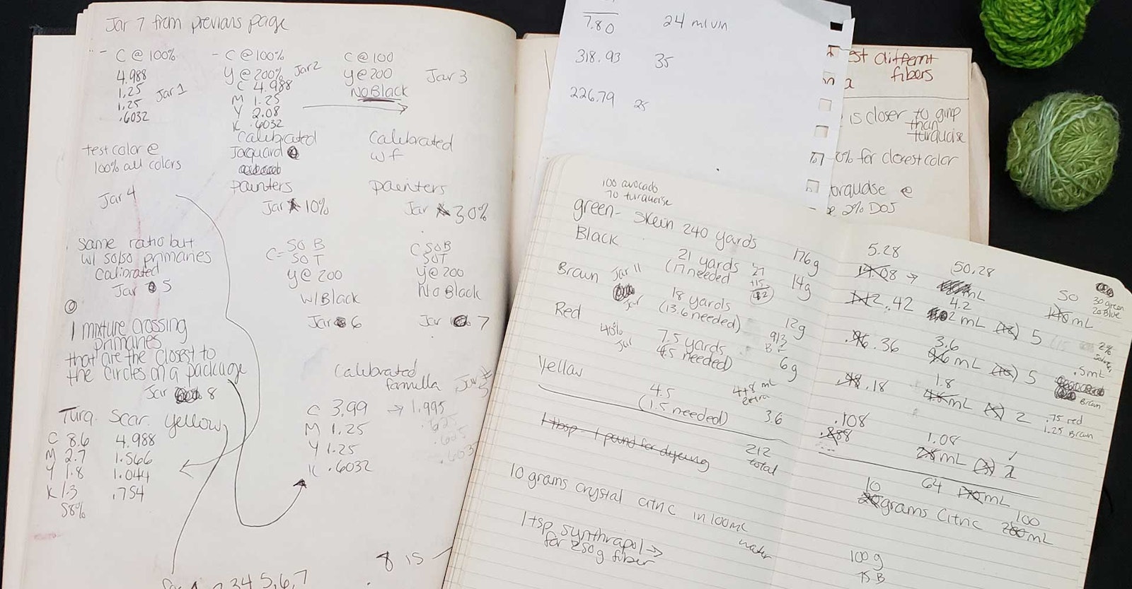 My Favorite Spinning Tool: The Computer Primary Image