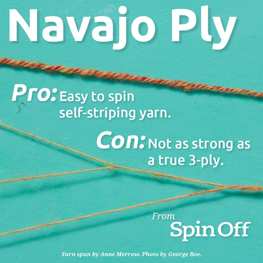 Yarn Profile: Navajo Ply Image