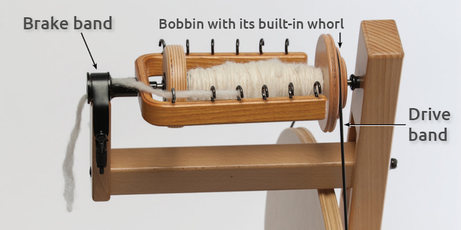 What Is Irish Tension? Is It Even Irish? Primary Image