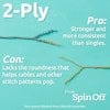 2-Ply Image