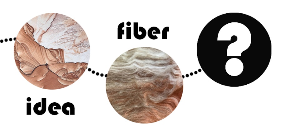 Roving Reporter: From Spinning Inspiration to Skein in 3 Easy Steps Image