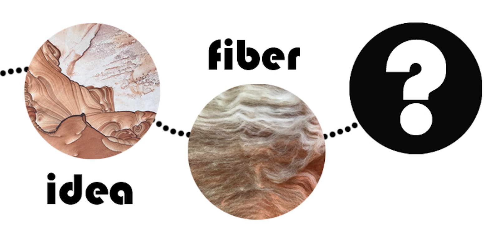 Roving Reporter: From Spinning Inspiration to Skein in 3 Easy Steps Primary Image