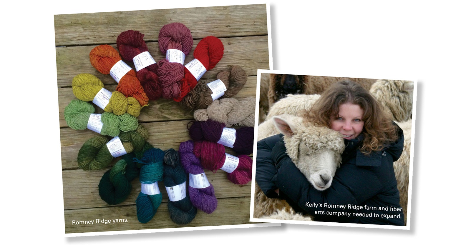 Your Fiber Dollars at Work: Can crowdfunding transform your hobby into a business? Primary Image