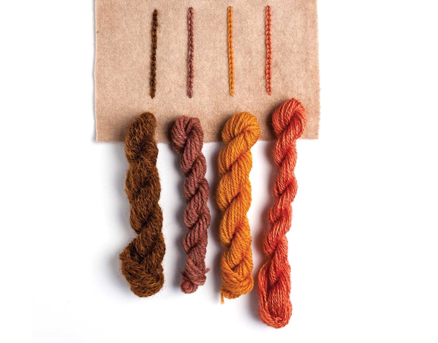 Sublime Stitches Part 2: Basic Embroidery Stitches Image